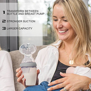 Gen. 3 Breast Pump and Baby Bottle Top Set (250ml)